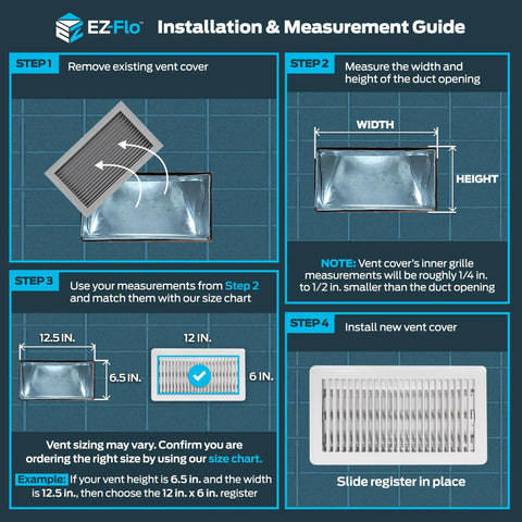 Installation guide for 6 X 12 Inch Duct Opening Floor Register Vent Cover With One Way Deflector Adjustable Dampers And 24 Louvers