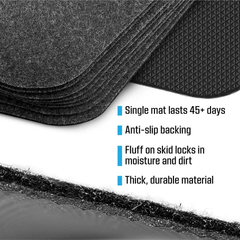 Close-up of 12 Pack Urinal Mats For Men Restrooms No Fuss Odor Control Ultra Absorbent Microfiber Mats with anti-slip backing.