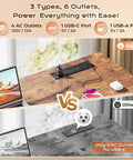 Comparison of power and USB ports on Dope 63 Inch L Shaped Desk With Built In Power Outlets And USB C Port in rustic brown.