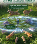 Two Pack 360 Degree Solar Animal Repeller With Ultrasonic Sound Motion Sensor And LED Lights Waterproof Outdoor Cat Dog Raccoon And Coyote Deterrent USB Rechargeable Yard Protection, 360° motion activated
