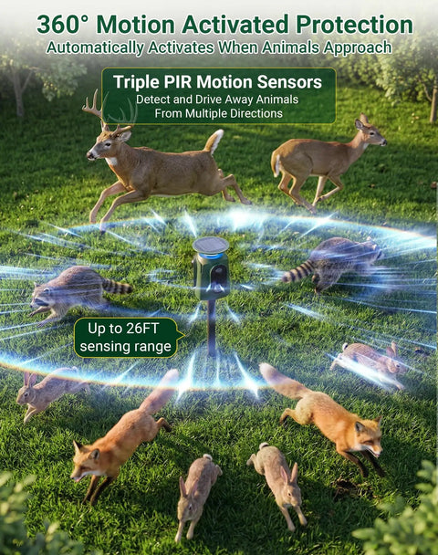 Two Pack 360 Degree Solar Animal Repeller With Ultrasonic Sound Motion Sensor And LED Lights Waterproof Outdoor Cat Dog Raccoon And Coyote Deterrent USB Rechargeable Yard Protection, 360° motion activated