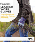 Man wearing Two Pair Pack Mens Leather Work Gloves With Heavy Duty Reinforced Palms And Split Cowhide Palm Protection holding grass bundles