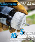 6-1/4-inch carbide-tipped hole saw with metal body, shown cutting concrete/fiber cement.