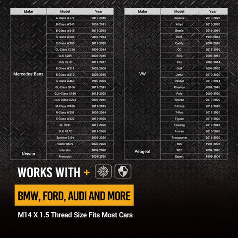 Wheel Alignment Pin M14x1.5 2-Piece Wheel Hanger And Rim Stud Guide compatibility chart for BMW Mercedes Audi VW