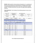 ER1100 Aluminum Welding Wire.035 Inch Diameter, 1 Pound Spool specification table for corrosion resistance, smooth welds