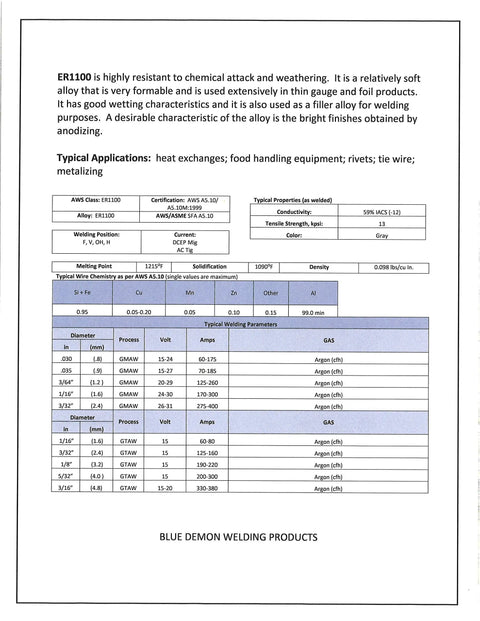 ER1100 Aluminum Welding Wire.035 Inch Diameter, 1 Pound Spool specification table for corrosion resistance, smooth welds