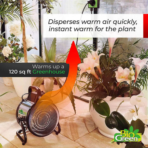 Palma Electric Greenhouse Heater And Fan With Digital Thermostat, placed in a 120 sq ft greenhouse, surrounded by plants.
