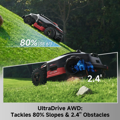 LiDAX Ultra 3000 All Terrain Robotic Lawn Mower on 80% slope with AWD and obstacle handling feature.