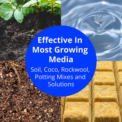 Collage of soil, water drop, potting mix, and rockwool with text about growing media for Soil pH Pen Digital Meter And Water Test Kit.