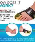 Soft Turf Toe Brace For Big Toe Relief With Taping Splint And Wraparound Support Straps For Sprains And Hallux Rigidus Left Foot