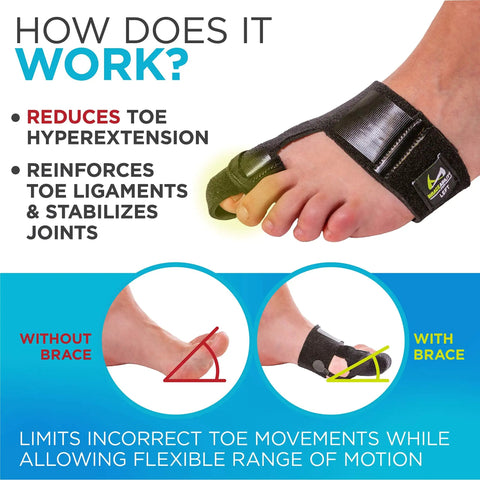 Soft Turf Toe Brace For Big Toe Relief With Taping Splint And Wraparound Support Straps For Sprains And Hallux Rigidus Left Foot