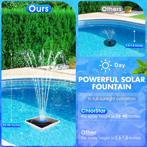 Upgraded Solar Fountain With Killer Light Show For Pools, large square floating with high spray height demonstration for pools