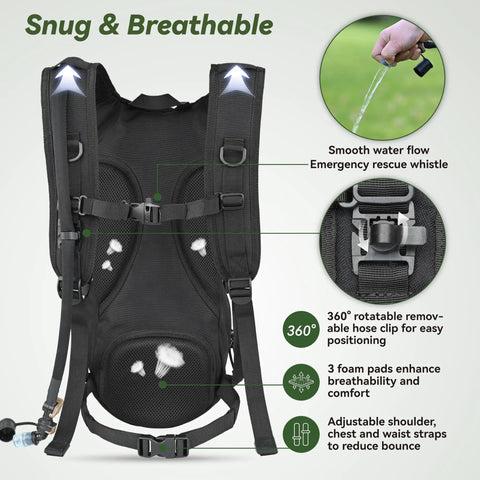 Back view of Tactical MOLLE Hydration Pack Backpack With 3L TPU Water Bladder, showing adjustable straps and breathable air mesh.