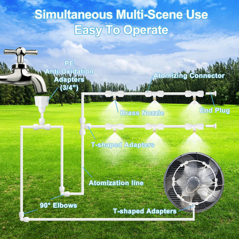 Diagram showing Outdoor Patio Misters Misting System Bundle For Yard Cooling, 100 Ft Line With 30 Brass Mister Heads and adapters.