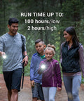 Family using OneSource Rechargeable LED Flashlight Beaming Up To 1000 Lumens, Water Resistant Heavy-Duty Camping Light outdoors