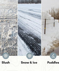 Winter road conditions showing slush, snow, ice, and puddles for Expandable Insulated Overboots With Threaded Outsole For Everyday Footwear, 2XL.