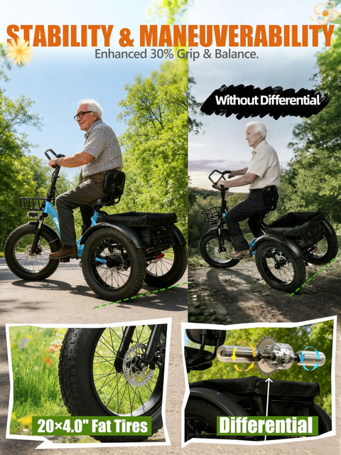Dope Electric Trike For Adults With 998.4Wh Long Range Battery, 1200W Peak Motor, Foldable Three-Wheel Frame, Butterfly Handlebar For Upright Comfort, 20x4.0 Fat Tires, Storage Bags, Blue. Stability and maneuverability view with 20x4.0 fat tires and differential