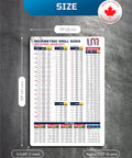 No Mess 11X17 Magnetic Tap Drill Chart Loaded With Inch And Metric Threads, Decimals, Letter Number Fractional Bits, CNC Machinist Cheat Sheet For Quick Garage Fixes, Toolbox Access And Shop Grind showing sizes and equivalents.