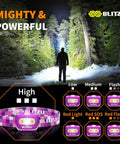 Hands-Free LED Headlamp for Adults and Kids, Ultra Lightweight Waterproof Headlight on forest path displaying features