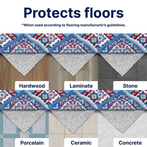 Diagram showing Nature's Grip Stays Put Non Slip Rug Pad 2x6 Feet 1/16 Inch Thick on various flooring types