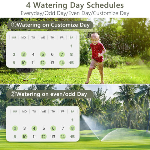 WiFi Sprinkler Timer 3 Zone With Alexa And Google Assistant Compatibility showing watering schedules for yards.