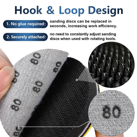 Close-up of Pro Grade 3 Inch Wet Dry Sanding Discs Set With Hook And Loop Backing showing hook and loop design.