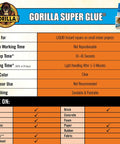 Clear Fast Setting Super Glue Two 3 Gram Tubes Adhesive Pack Of 1 features and usage chart