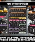 Symbols Magnetic Chart for Welders Quick Reference Weld Symbols, AWS ISO Guides with detailed weld types and joints