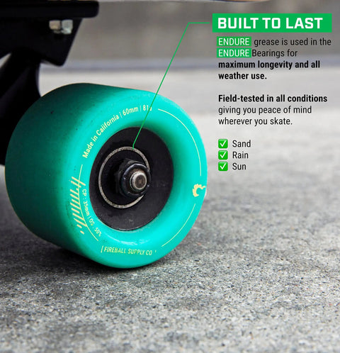 Dragon 608 Skateboard Bearings Set 8 Pack For Longboards Inline And Roller Skates All Weather Pre Lubed With Dual Labyrinth Shields Ultra Smooth Ride Slick As Ice And Lifetime Guarantee on a teal longboard wheel.
