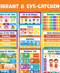 Massive 20 Poster Classroom Set 16 By 11 Inches vibrant educational posters with ABC, shapes, numbers, days of week, suitable for learning.