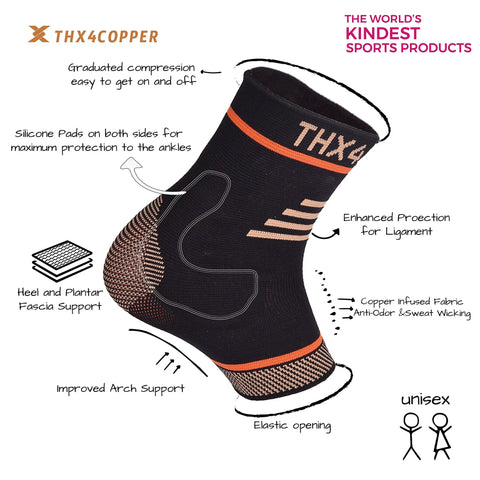 Compression Ankle Sleeve With Silicone Support For Plantar Fasciitis And Achilles Tendonitis Pain Relief That Kicks Foot Pain To The Curb Reduces Swelling And Prevents Ankle Injuries Great For Running Exercise And Daily Wear