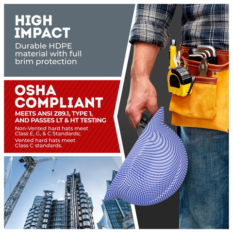 Full Brim Hard Hat Non Vented With Carbon Fiber Matte Finish OSHA Approved Construction Safety Helmet With 6 Point Suspension Lightweight HDPE Tough Gear For The Jobsite