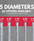 Heavy-Duty Three Quarter Inch Wedge Anchors For Concrete And Cement, Zinc-Plated For Rust Protection, Five Available Diameters