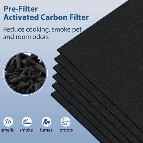 Air Purifier Filter Replacement Kit For Honeywell HPA Series showing stack of activated carbon filters reducing odors.