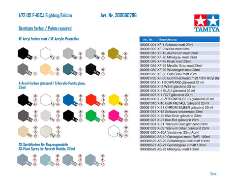 Tamiya paint chart for F-16CJ Fighting Falcon 1/72 Scale Plastic Model Kit with color codes and required paint types.