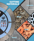 Heavy Duty Segmented Diamond Saw Blade For Smashing Through Tile Concrete Granite And Stone Holds Razor Edge Forever Two Pack, showcasing cutting materials.