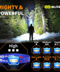 Hands Free Headlamp With Adjustable Lighting Modes, 165 Lumen, Waterproof and impact resistant, shown with lighting modes.