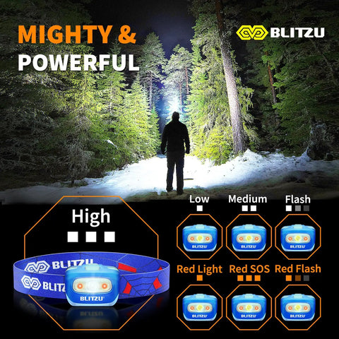 Hands Free Headlamp With Adjustable Lighting Modes, 165 Lumen, Waterproof and impact resistant, shown with lighting modes.