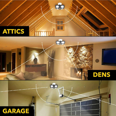 QuadBurst LED Ceiling Light With 4 Adjustable Aluminum Panels 80W 5500 Lumens installed in attics, dens, and garages