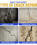 Concrete Crack Repair Kit With All Tools And Urethane Injection System for DIY Projects Wall Crack Repair Paste to Stop Basement and Foundation Leaks Permanently Expands Up To Twenty Times To Seal Deep Cracks in various crack types