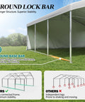 Ground lock bar feature of Beastly Sturdy Heavy Duty Party Tent For Outdoor Events, Backyard Wedding Gazebo Canopy with Sidewalls and Sand Bags.