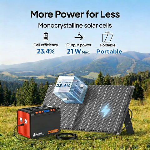 Lightweight Solar Generator 120W Peak Portable Power Station With 21W Foldable Solar Panel And 88.8Wh Battery in a scenic landscape