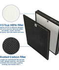 Replacement True HEPA Filter Combo for Alexapure Breeze AP-B102 and 3049 Set H13 Grade Main Filter Plus Activated Carbon Layer