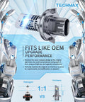 Hella Bright H13 Led Bulbs With Turbo Cooling Fan Wireless H13/9008 Fog Light Kit close-up, sleek design, LED technology, details visible.