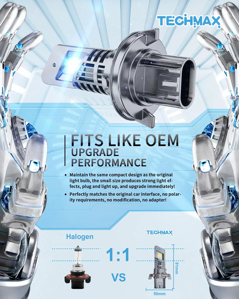 Hella Bright H13 Led Bulbs With Turbo Cooling Fan Wireless H13/9008 Fog Light Kit close-up, sleek design, LED technology, details visible.