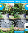 Image of an 8W Solar Fountain Pump With 3600mAh Battery Backup For All Day Operation, 5 ft tubing, installed in a garden pond.