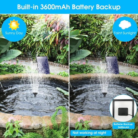 Image of an 8W Solar Fountain Pump With 3600mAh Battery Backup For All Day Operation, 5 ft tubing, installed in a garden pond.