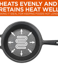 Top view of 2 Qt Preseasoned Cast Iron Saucepan With Lid And Built In Handles Induction Ready For Campfire Cooking Grillin Outdoor Skillet