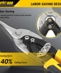 10 Inch Aviation Tin Snips With High Leverage Dual Pivot Cr-Mo Cutters, close-up on blade showing labor-saving design for sheet metal