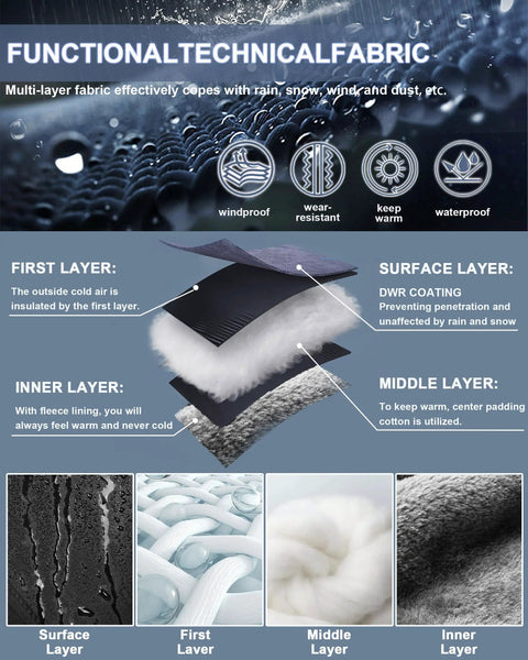 Waterproof Winter Jacket For Men With Hood Fleece Lined Dope Warmth Cozy All Day Comfort Snow Ski Parka fabric layers diagram
